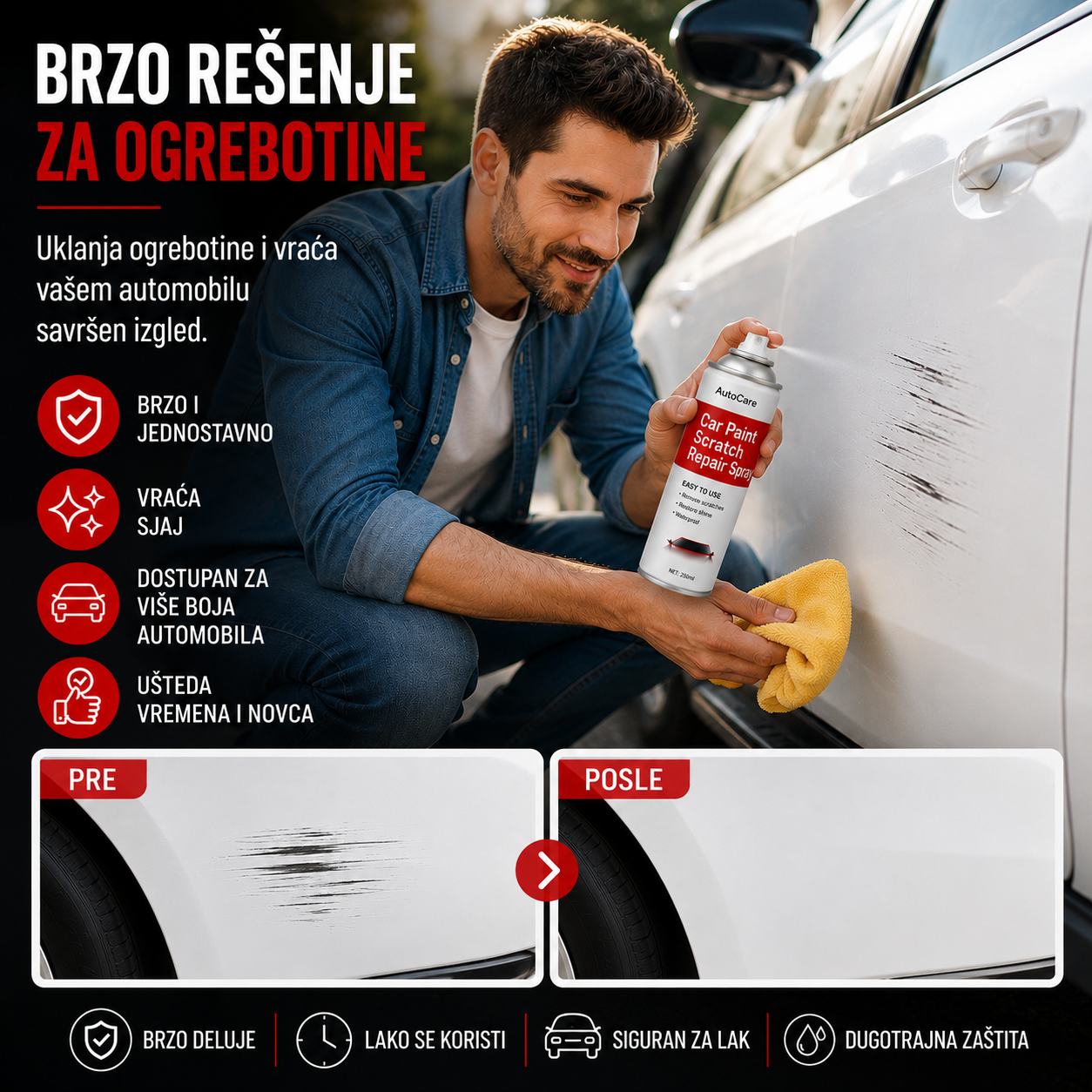 Auto Sprej za Ogrebotine