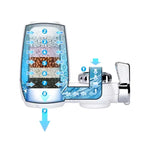 FILTER ZA VODU NA SLAVINI – Instant Water Purifier (Nano-KDF + keramički filter)