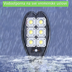 LED solarni reflektor