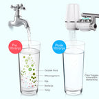 FILTER ZA VODU NA SLAVINI – Instant Water Purifier (Nano-KDF + keramički filter)