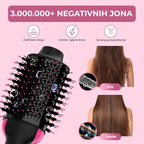 Četka za sušenje i oblikovanje kose