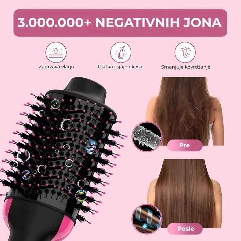 Četka za sušenje i oblikovanje kose