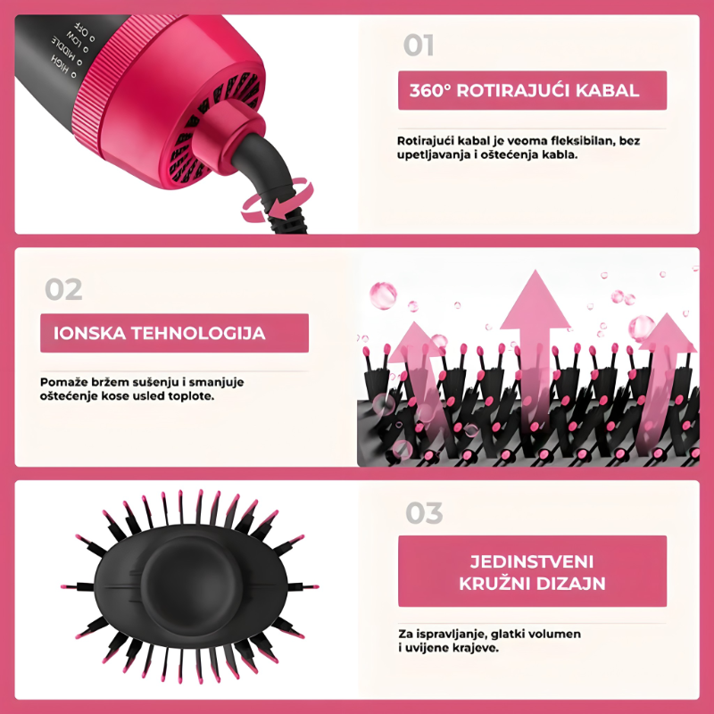 Četka za sušenje i oblikovanje kose